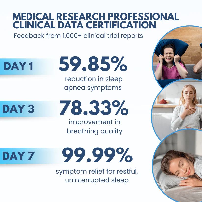 Lyyeto® Snoreless Nasal Breather