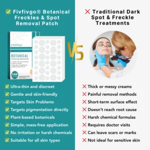 Fivfivgo® Botanical Freckles & Spot Removal Patch image Fivfivgo® Botanical Freckles & Spot Removal Patch