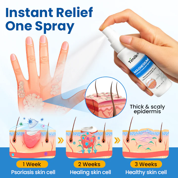 Timilk® Magnesium Herbal Treatment Spray image Timilk® Magnesium Herbal Treatment Spray