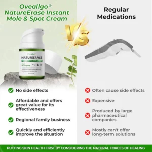 Oveallgo® NatureErase Instant Mole & Spot Cream