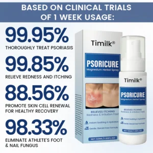 Timilk® PsoriCure Magnesium Herbal Spray image Timilk® PsoriCure Magnesium Herbal Spray