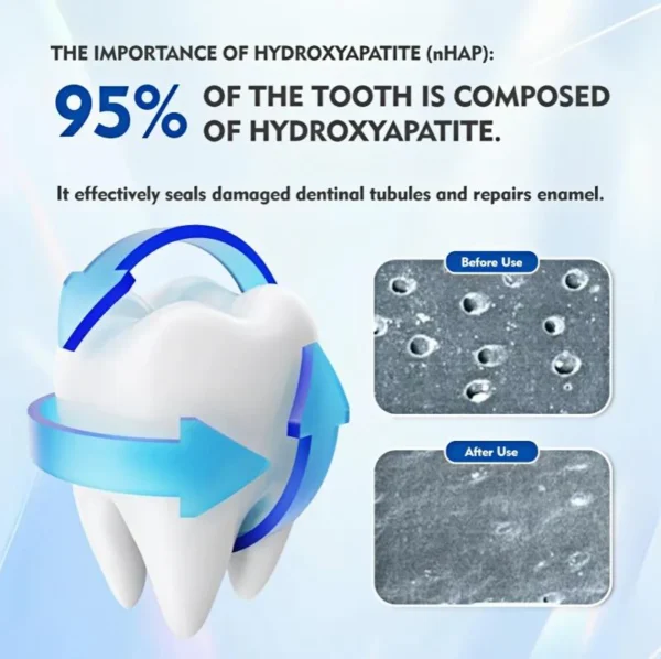AQA™ Hydroxyapatite Toothpaste
