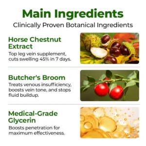 NovaRX® FluidEase Leg Therapy Edema Cream image NovaRX® FluidEase Leg Therapy Edema Cream