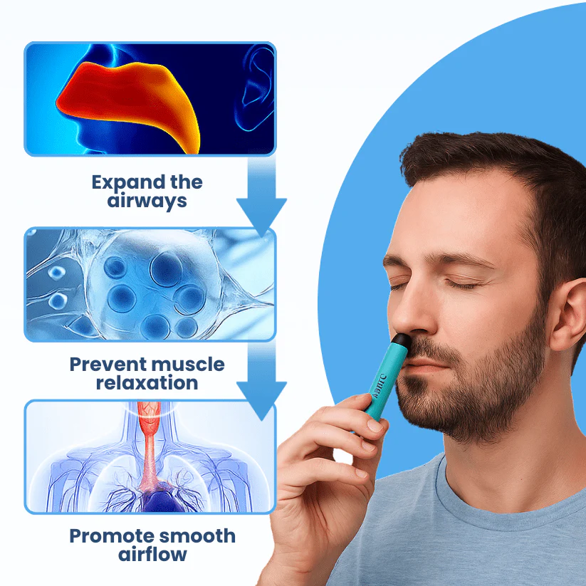 Lyyeto® Snoreless Nasal Breather