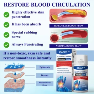 ODALIT™ NumbAway CoolEase Neuropathy Spray image ODALIT™ NumbAway CoolEase Neuropathy Spray
