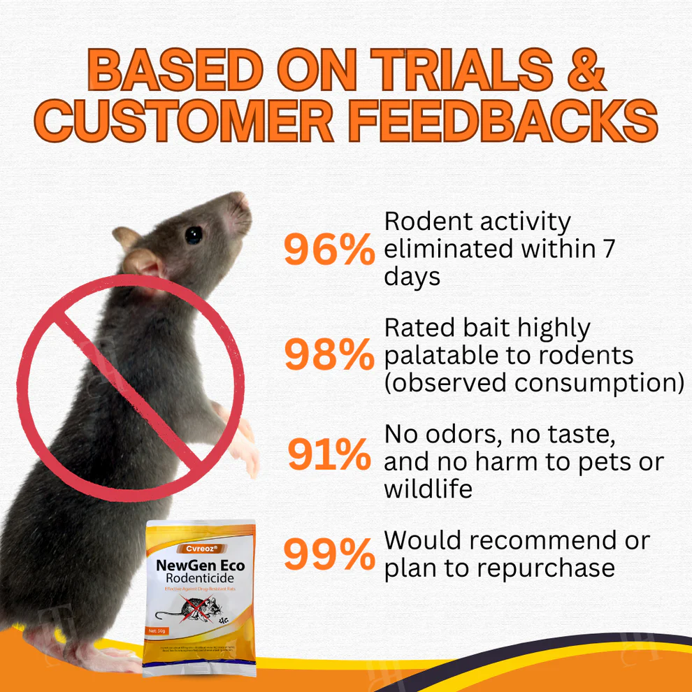 Cvreoz® NewGen Eco Rodenticide image Cvreoz® NewGen Eco Rodenticide