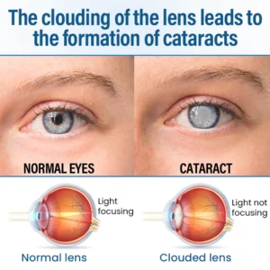 Timilk® VisionReborn Nano Eye Drops image Timilk® VisionReborn Nano Eye Drops