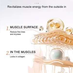 Snail Hydrating Anti-Wrinkle and Rejuvenating Cream