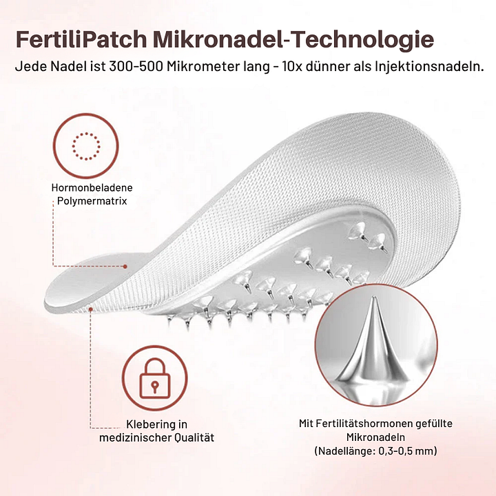 Oveallgo® FertiliPatch Mikronadeln Fruchtbarkeit Verbesserung System image Oveallgo® FertiliPatch Mikronadeln Fruchtbarkeit Verbesserung System