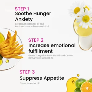 Timilk® AromaSatiety Slimming Essential Stick image Timilk® AromaSatiety Slimming Essential Stick