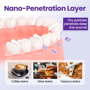 Biancat® 5D Teeth Whitening Strips image Biancat® 5D Teeth Whitening Strips