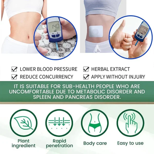 LAOZIK™ Diabetic - Blood Sugar Control Patch