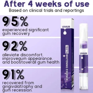 LOVILDS™ Gum Care Gel – Restore & Strengthen Your Gums image LOVILDS™ Gum Care Gel – Restore & Strengthen Your Gums