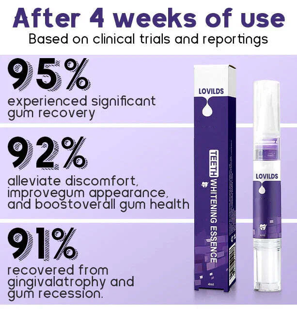 LOVILDS™ Gum Care Gel – Restore & Strengthen Your Gums image LOVILDS™ Gum Care Gel – Restore & Strengthen Your Gums
