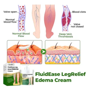 Timilk® Professional Leg Circulation Cream