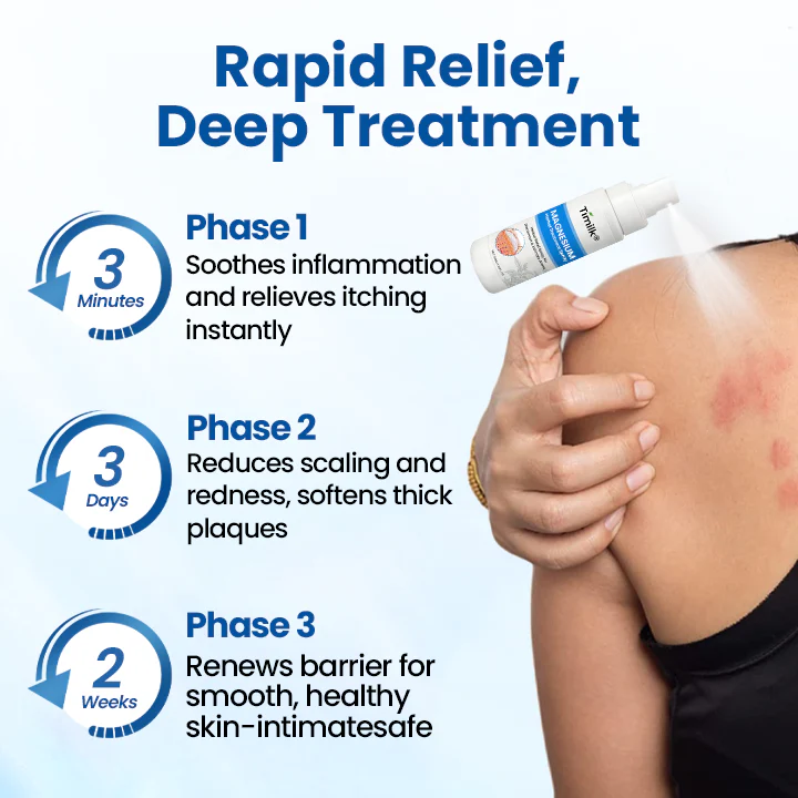 Timilk® Magnesium Herbal Treatment Spray image Timilk® Magnesium Herbal Treatment Spray