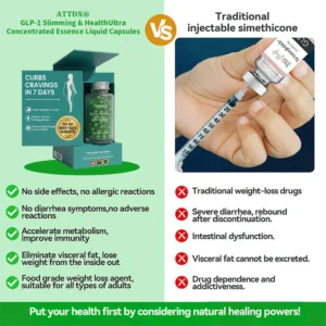 ATTDX® GLP-1 Six in One Health Solution Beads image ATTDX® GLP-1 Six in One Health Solution Beads