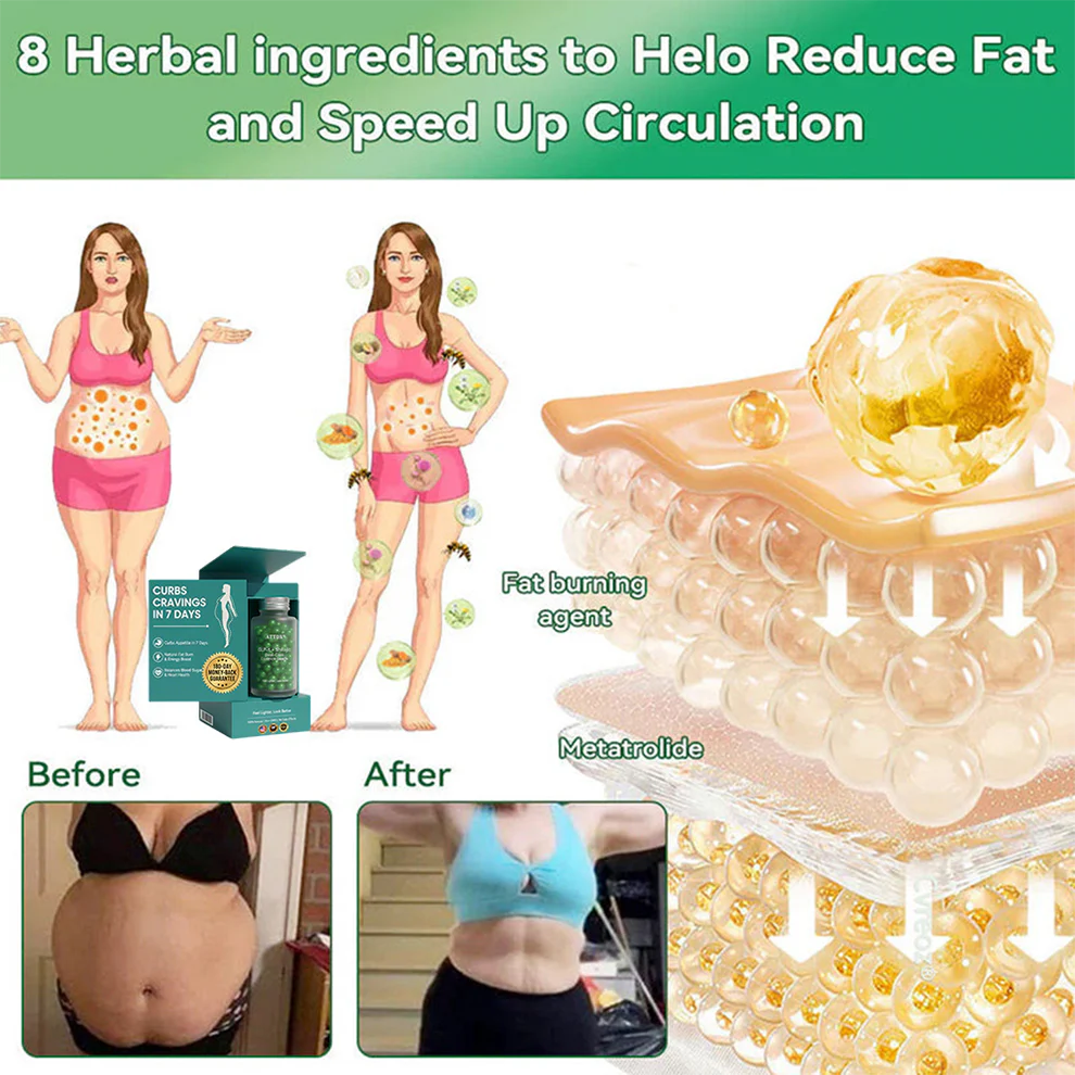 ATTDX® GLP-1 Six in One Health Solution Beads image ATTDX® GLP-1 Six in One Health Solution Beads