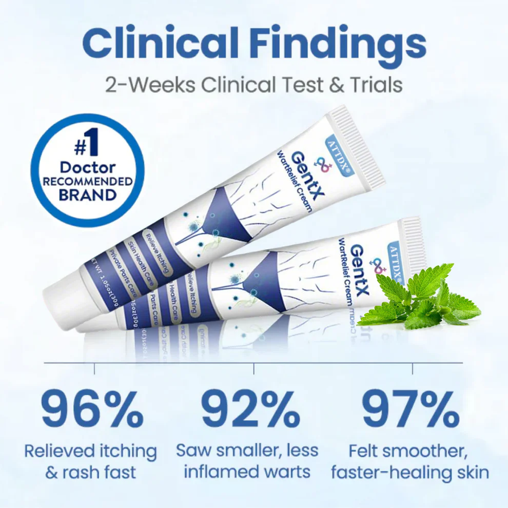 ATTDX® GentX WartRelief Cream image ATTDX® GentX WartRelief Cream
