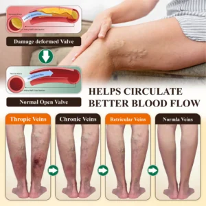 ATTDX® PumpkinFlow Kidney & Edema Support Softgels