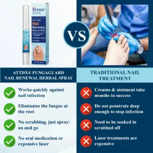 ATTDX MycoStopNailRecoverySerumPen 05