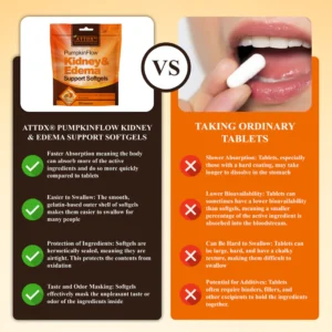 ATTDX® PumpkinFlow Kidney & Edema Support Softgels
