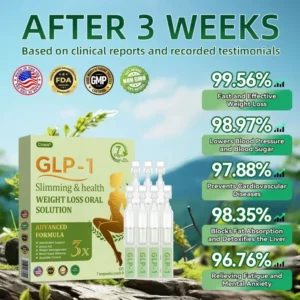 Croaie® GLP-1 Slimming Drops image Croaie® GLP-1 Slimming Drops