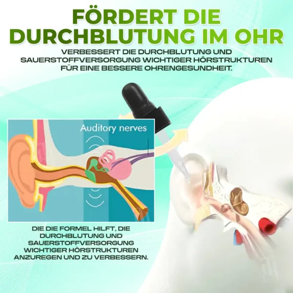 JEREMYTIS™ Hearback Ear Care Drops