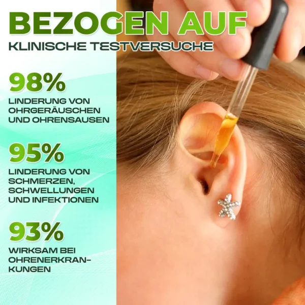 JEREMYTIS™ Hearback Ear Care Drops