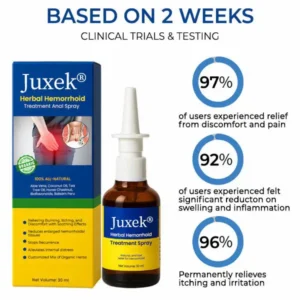 Juxek® Herbal Hemorrhoid Treatment Anal Spray Pro