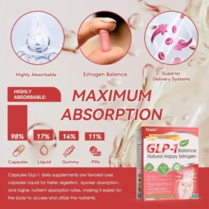 PEAKA® GLP-1 Natural Happy Estrogen