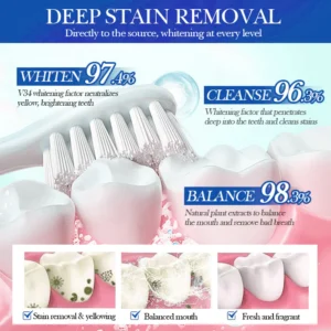AQA™ Hydroxyapatite Toothpaste