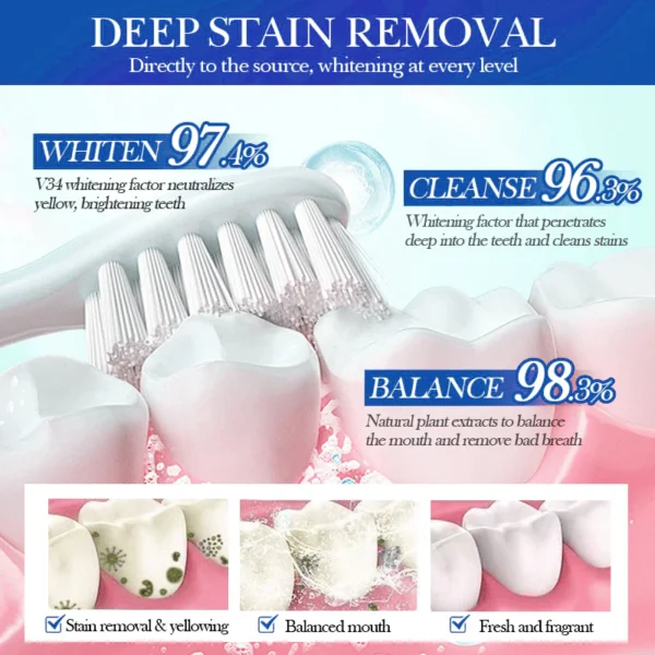 AQA™ Hydroxyapatite Toothpaste