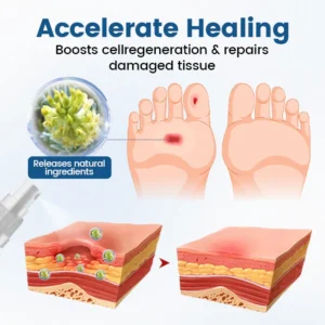 TAILEDEN® AngioVita Diabetic Care Spray image TAILEDEN® AngioVita Diabetic Care Spray