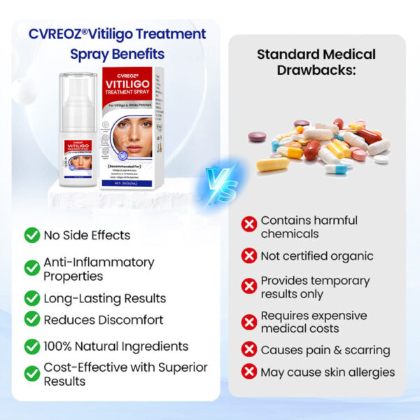 Cvreoz® Soothing Lipoma Ointment
