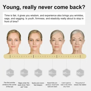 Anti-Wrinkle Serum 11 Anti-Wrinkle Serum