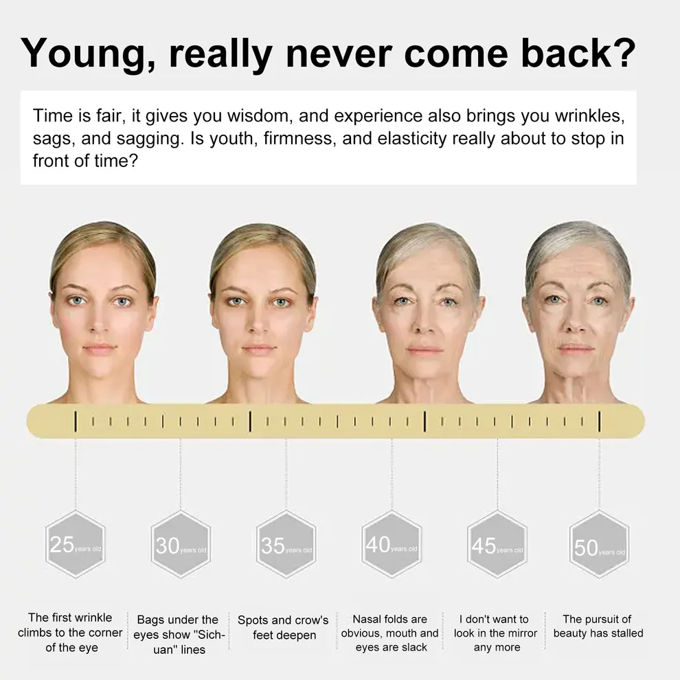 Anti-Wrinkle Serum 5 Anti-Wrinkle Serum
