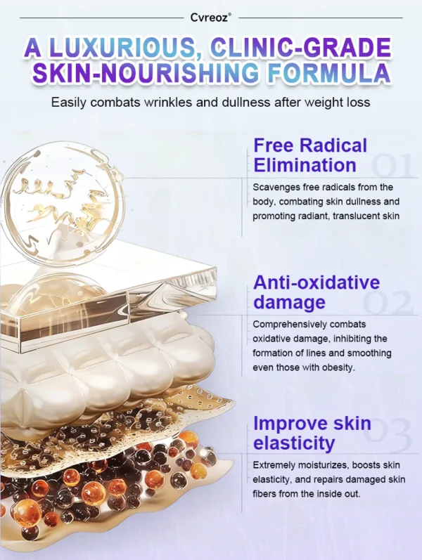 Cvreoz® EGCG + GLP-1 Dual-Action Slimming & Skin-Nourishing Oral Solution - Image 12