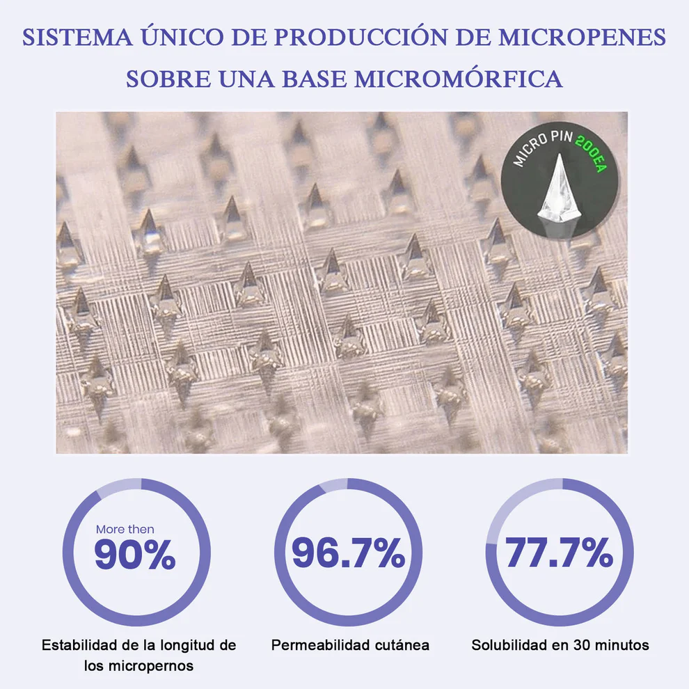 ๐๐ผ๐ป๐
๐ถยฎ NIDDK-Tirzepatide Nano Microneedle Patch 8 ๐๐ผ๐ป๐
๐ถยฎ NIDDK-Tirzepatide Nano Microneedle Patch