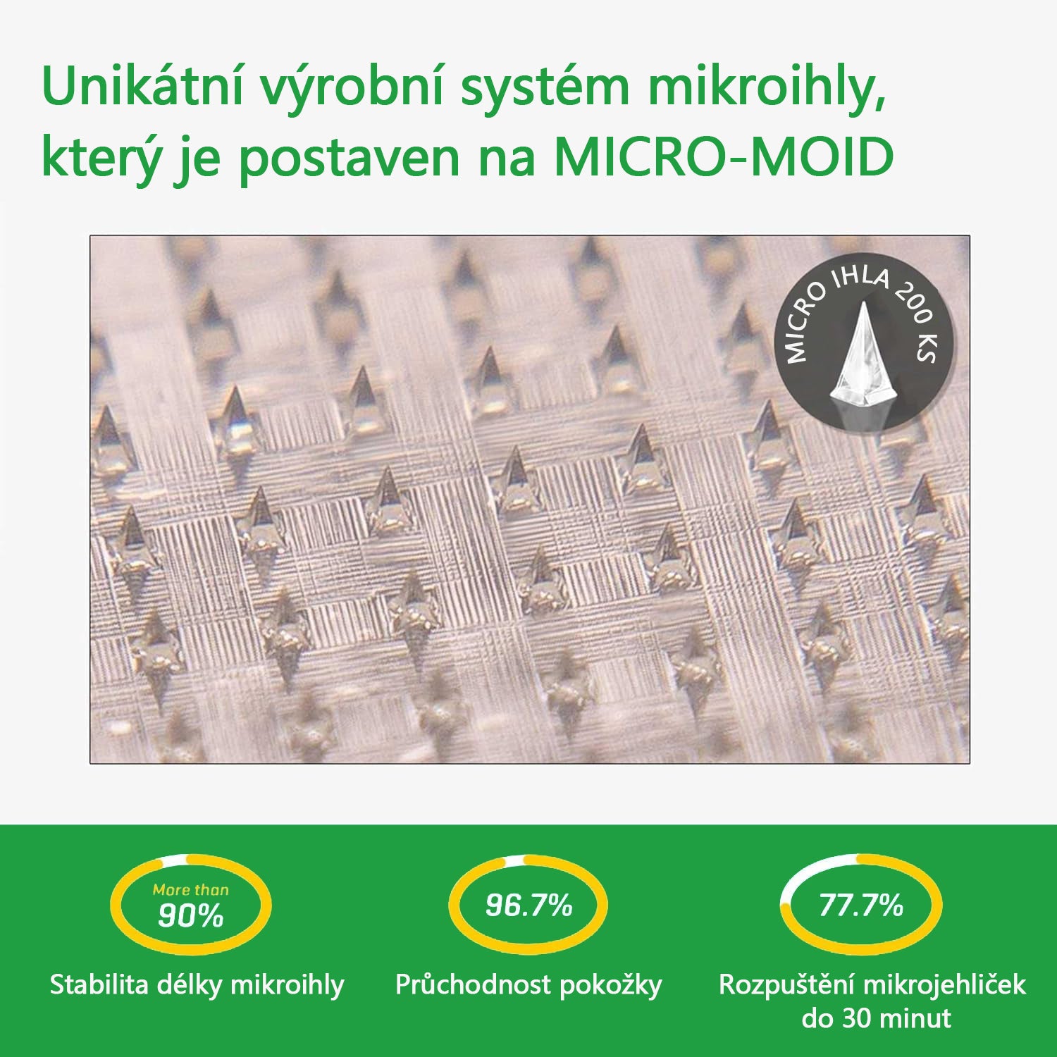COROU™ SMGT-GLP-1 Nano Microneedle Patch 7 COROU™ SMGT-GLP-1 Nano Microneedle Patch