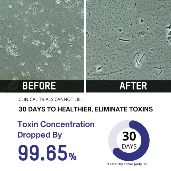 Totally Flush - Detox Capsules