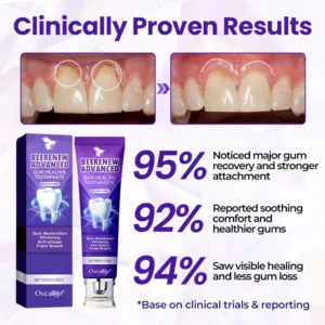 Oveallgo® BeeRenew Advanced Gum Healing Toothpaste 17 Oveallgo® BeeRenew Advanced Gum Healing Toothpaste