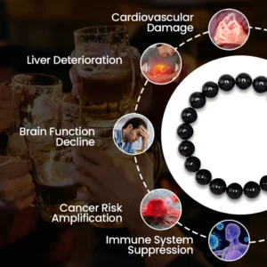 Czticle® Anti-Alcohol Bracelet 13 Czticle® Anti-Alcohol Bracelet