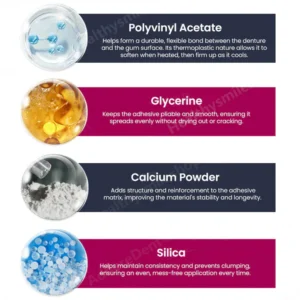 AdhereDent® thermoplastic denture adhesive image AdhereDent® thermoplastic denture adhesive