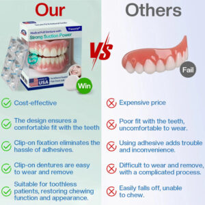 Tiworld® Medical Full Denture with Strong Suction image Tiworld® Medical Full Denture with Strong Suction