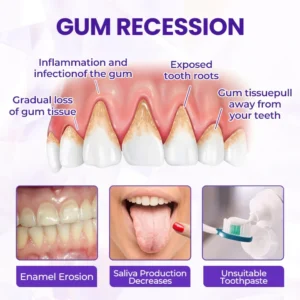 LAOZIK™ Bee Poison Advanced Gum Healing Toothpaste 15 LAOZIK™ Bee Poison Advanced Gum Healing Toothpaste