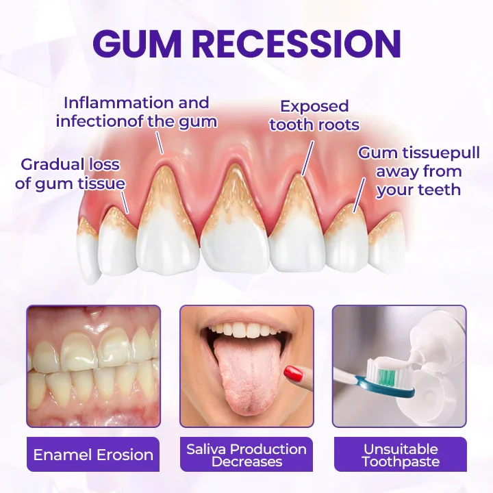 LAOZIK™ Bee Poison Advanced Gum Healing Toothpaste 6 LAOZIK™ Bee Poison Advanced Gum Healing Toothpaste