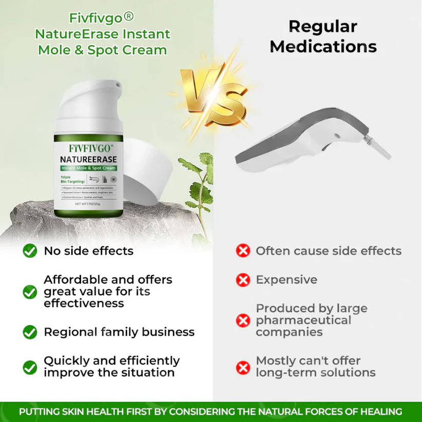 Fivfivgo® NatureErase Instant Mole & Spot Cream image Fivfivgo® NatureErase Instant Mole & Spot Cream