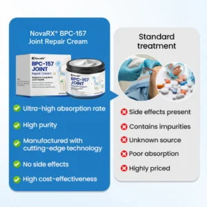 NovaRX® BPC-157 Joint Repair Cream image NovaRX® BPC-157 Joint Repair Cream