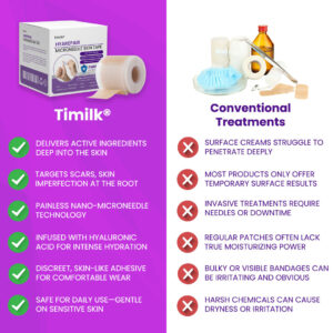 Microneedle skin strip 23 Microneedle skin strip